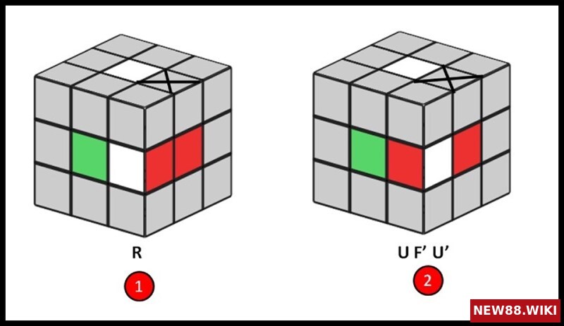 Minh họa hướng dẫn giải Rubik cơ bản