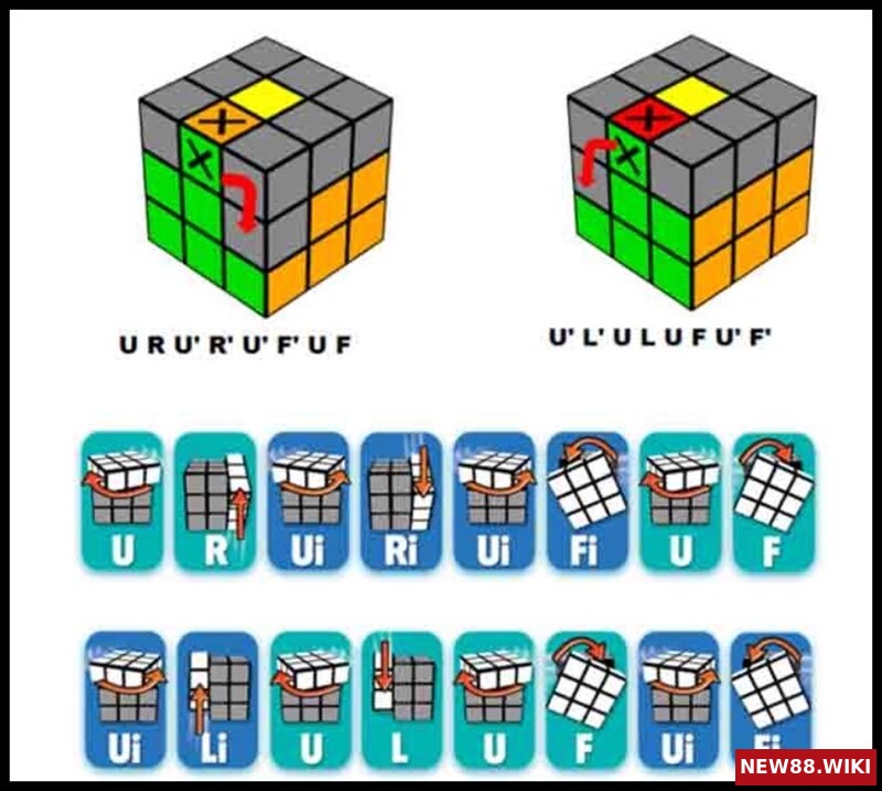 Công thức giải Rubik 3x3 tầng 2