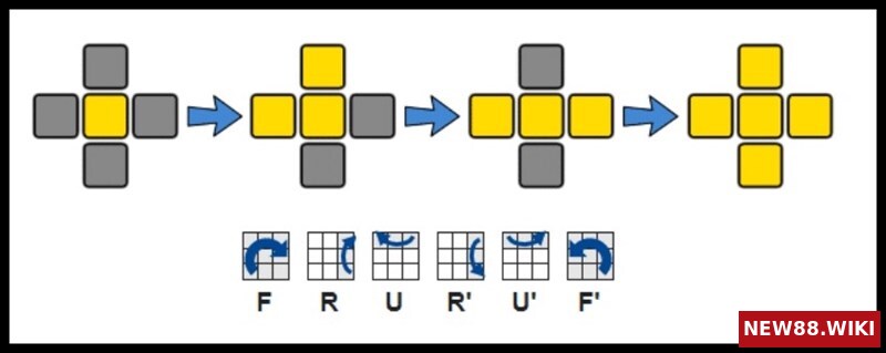 Công thức giải Rubik 3x3 tầng 3