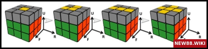 Công thức giải Rubik 3x3 tầng 3
