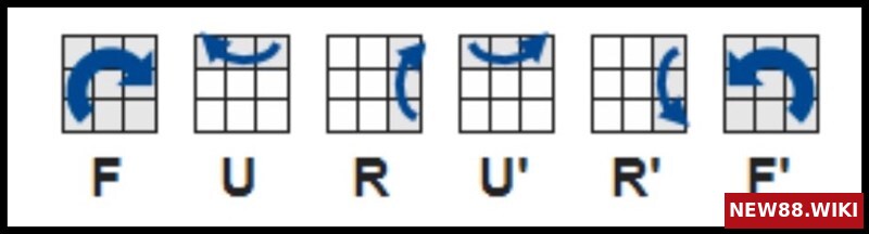Công thức giải Rubik 3x3 tầng 3