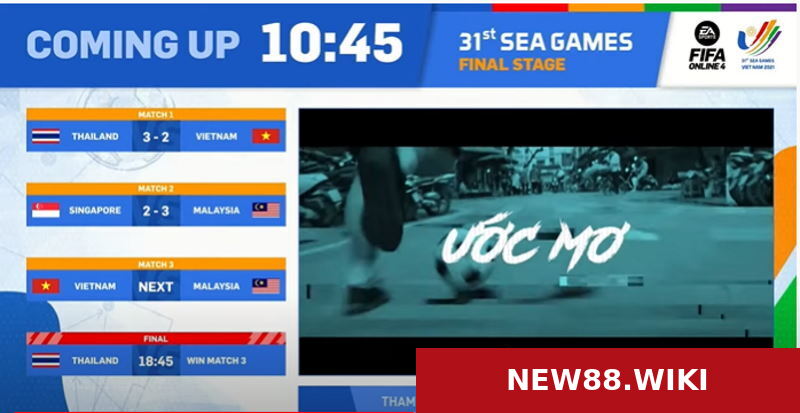 Thể thức đặc biệt của vòng chung kết FO4 tại Sea Games 31