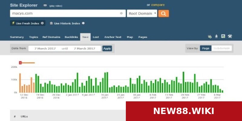 Là phần mềm hỗ trợ Backlink Profile rất tốt