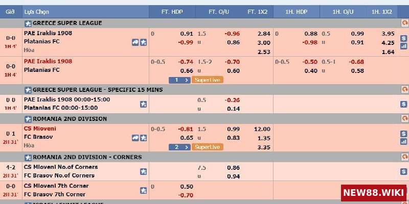 Nhiều nhà cái hiện đang phát hành bộ môn cá cược bóng đá ảo