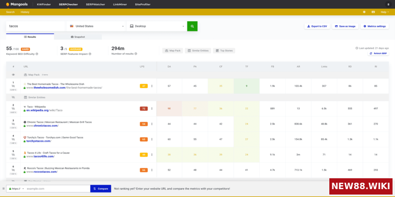 Cách sử dụng công cụ Serpchecker