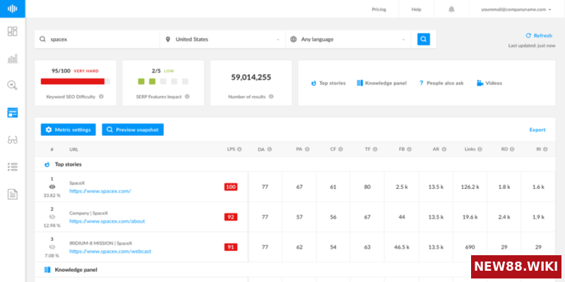 Ưu và nhược điểm của Serpchecker