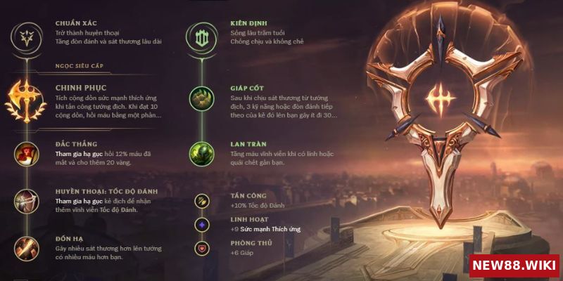 Bảng ngọc Pantheon tái tổ hợp cho mùa 12
