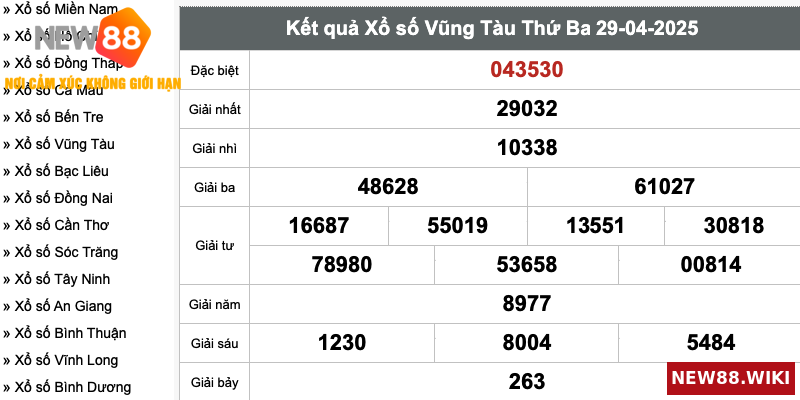 Thong ke VIP Vung Tau thống kê kết quả trước đó